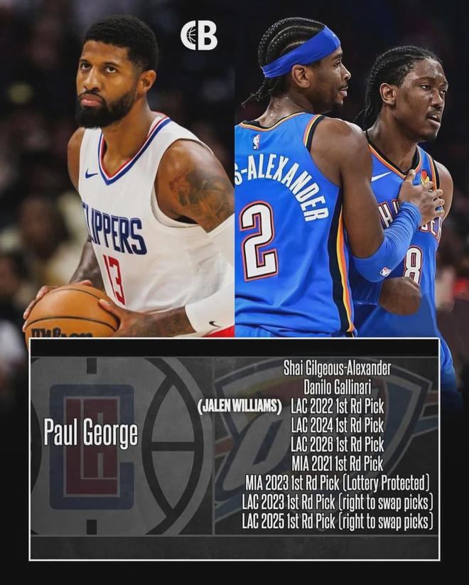 亚历山大创历史得分纪录 雷霆险胜凯尔特人 快船