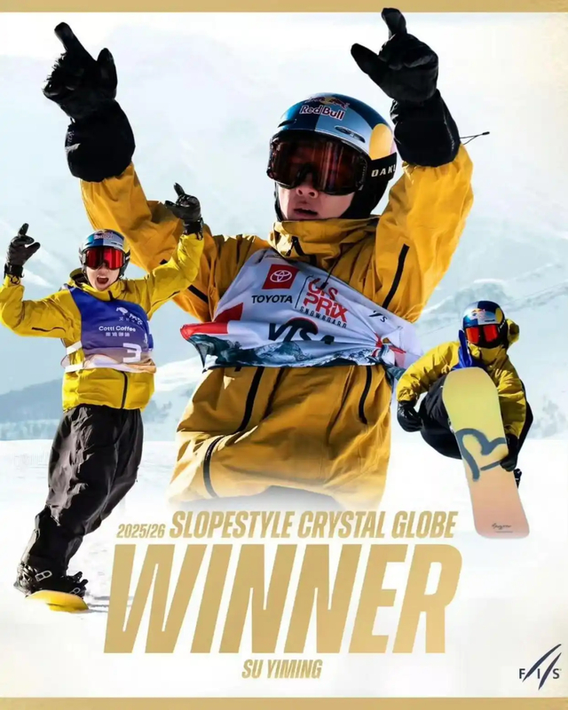 苏翊鸣双冠王登顶世界杯 填补中国单板滑雪历史